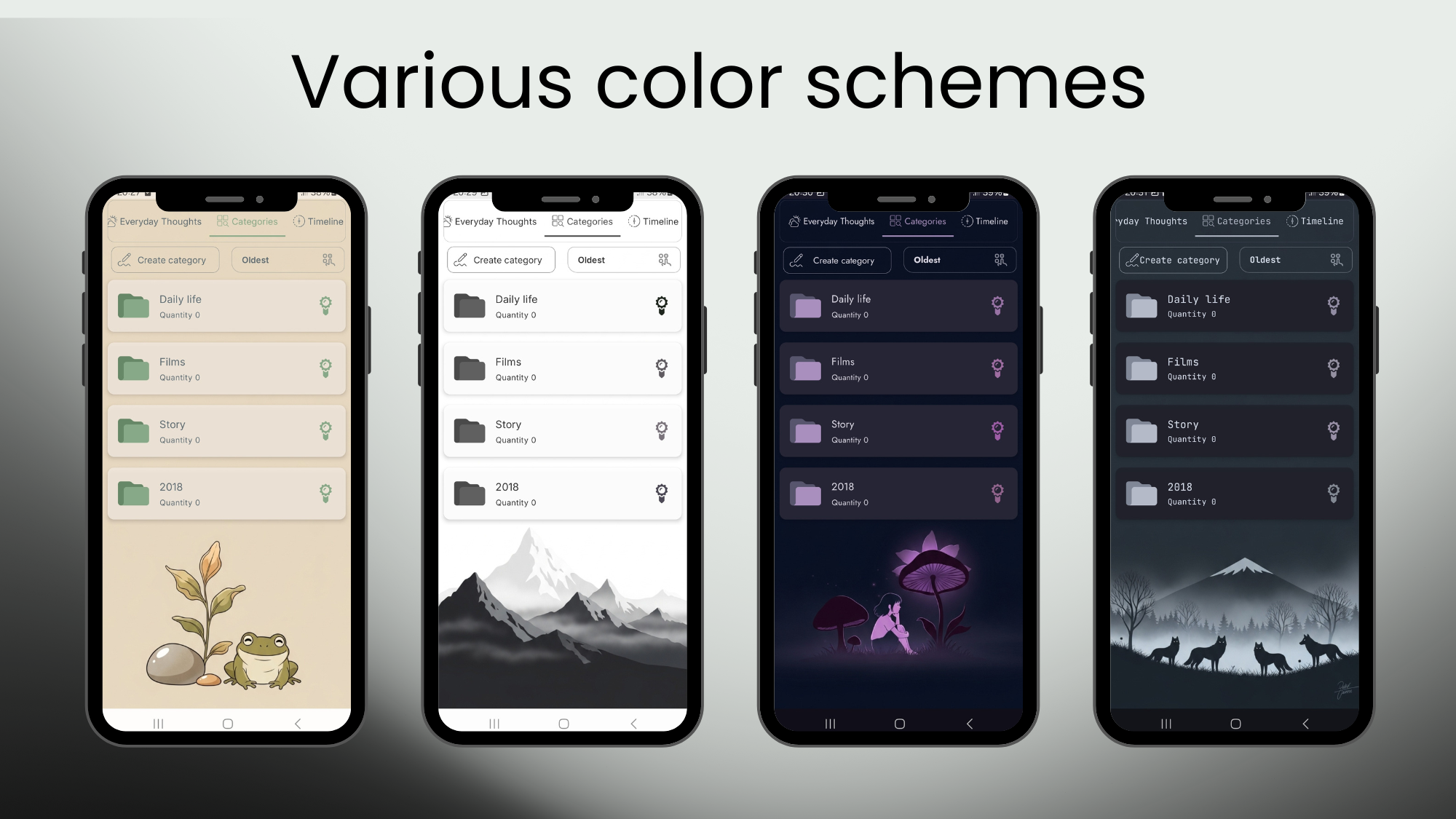 Mind Droplet App Interface - Private Notes Application
